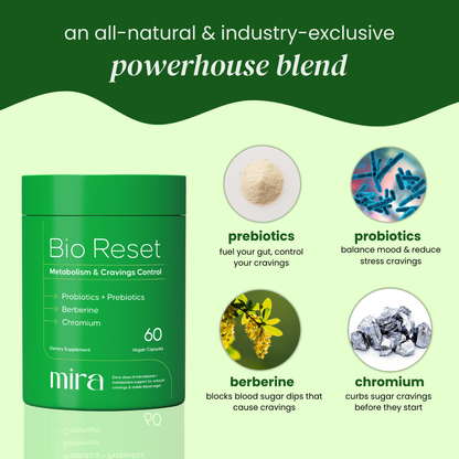 Bio Reset - Metabolism and Cravings Control